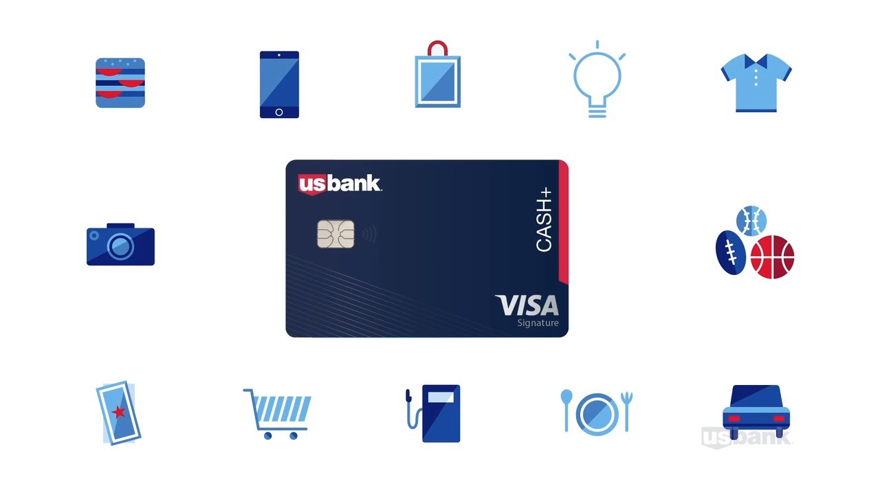 U.S. Bank Credit Cards - How to Order Online