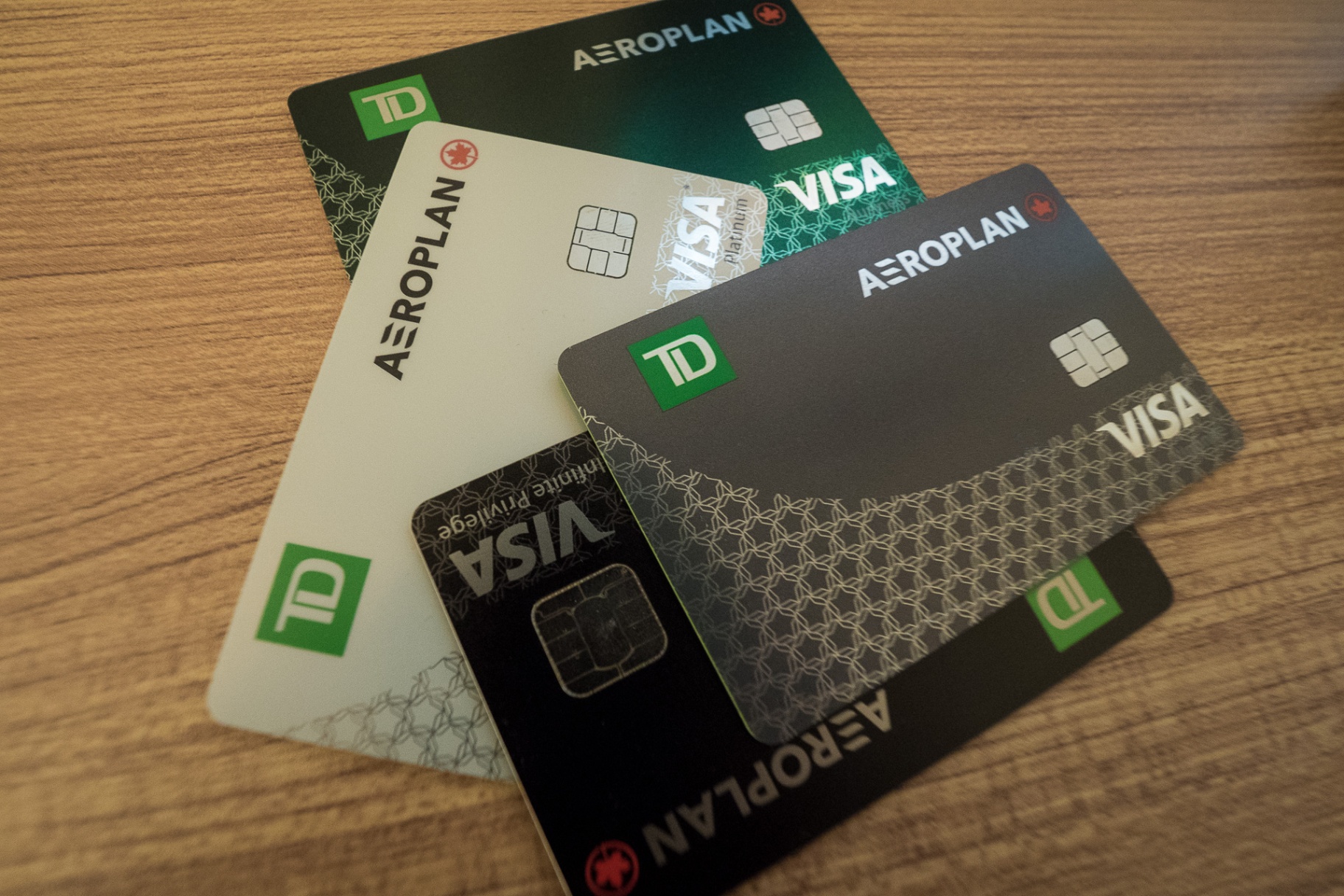 Discover How to Apply for an Aeroplan Credit Card