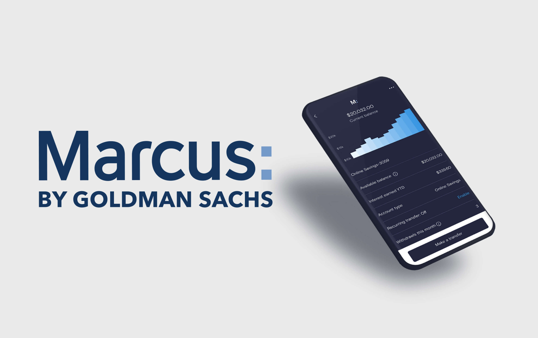 Marcus Loan - See How to Apply Online